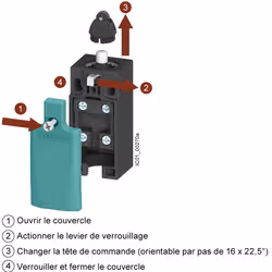Siemens INT. POS. POUSS. GAL. MET. XL, 2NF/2NO - Vue supplémentaire 6
