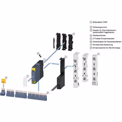 Siemens 3RM12021AA04 non classé - Vue supplémentaire 3