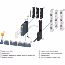 Siemens DEMARRAGE DIRECT 0,4-2,0A, 24V SECU PUSH - Vue supplémentaire 6