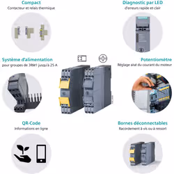 Siemens DEMARRAGE DIRECT 0,4-2,0A, 24V SECU PUSH - Vue supplémentaire 8