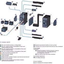 Siemens CTCTR18,5KW1NO+1NF110V 50HZ/120V 60HZ - Vue supplémentaire 5
