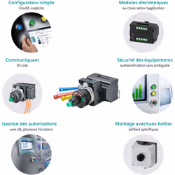 Siemens CLE ID CLE ID1 - Vue supplémentaire 6