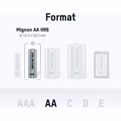 Pour appareils avec une grande consommation - fourniture rapide et élevée du courant Les professionnels et les utilisateurs f ...