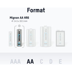 Ansmann - Piles rechargeables NiMH Mignon aa 1,2 v 2850 mAh (8 pièces)