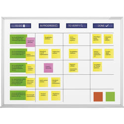 Magnetoplan - Tableau Scrum, kit standard comprenant les
