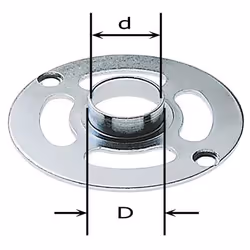Guide des modèles Festool KR D17/OF 900