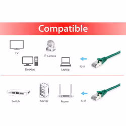 Equip 605640 câble de réseau Vert 1 m Cat6 S/FTP (S-STP)