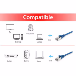 Equip 605532 câble de réseau Bleu 3 m Cat6 S/FTP (S-STP)