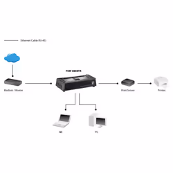 LevelOne FSW-0808TX commutateur réseau Non-géré Fast Ethernet (10/100) Gris - Vue supplémentaire 4
