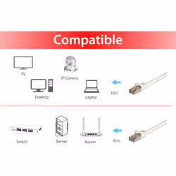 Equip 605717 câble de réseau Blanc 0,5 m Cat6a S/FTP (S-STP) - Vue supplémentaire 5
