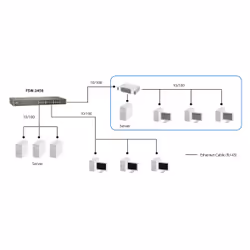 LevelOne FSW-2450 commutateur réseau Non-géré Fast Ethernet (10/100) Noir - Vue supplémentaire 5