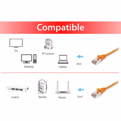 Equip 605571 câble de réseau Orange 2 m Cat6 S/UTP (STP)