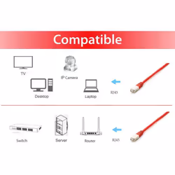Equip 605628 câble de réseau Rouge 15 m Cat6a S/FTP (S-STP) - Vue supplémentaire 5