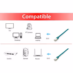 Equip 605647 câble de réseau Vert 0,5 m Cat6a S/FTP (S-STP)