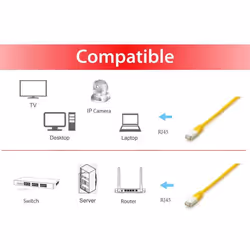 Equip 605667 câble de réseau Jaune 0,5 m Cat6a S/FTP (S-STP)