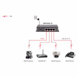 LevelOne GEP-0520 commutateur réseau Gigabit Ethernet (10/100/1000) Connexion Ethernet, supportant l'alimentation via ce port (PoE) Noir - Vue supplémentaire 5
