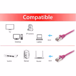 Equip 605552 câble de réseau Violet 3 m Cat6 S/FTP (S-STP)