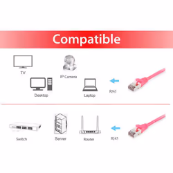 Equip 605586 câble de réseau Rose 10 m Cat6 S/FTP (S-STP)