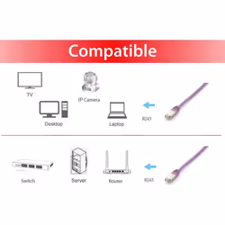Equip 605652 câble de réseau Violet 3 m Cat6a S/FTP (S-STP)