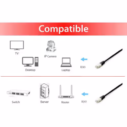 Equip 605692 câble de réseau Noir 3 m Cat6a S/FTP (S-STP) - Vue supplémentaire 5