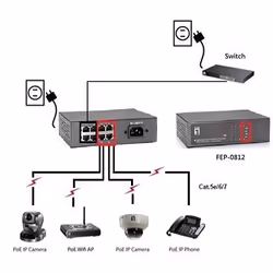 LevelOne FEP-0812 commutateur réseau Fast Ethernet (10/100) Connexion Ethernet, supportant l'alimentation via ce port (PoE) Noir