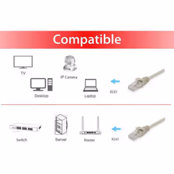 Equip 625412 câble de réseau Beige 3 m Cat6 U/UTP (UTP)