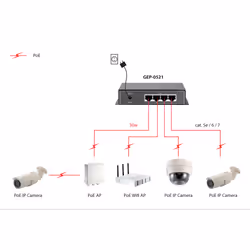 LevelOne GEP-0521 commutateur réseau Non-géré Gigabit Ethernet (10/100/1000) Connexion Ethernet, supportant l'alimentation via ce port (PoE) Gris - Vue supplémentaire 5