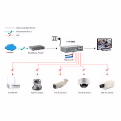 LevelOne FEP-0800 commutateur réseau Fast Ethernet (10/100) Connexion Ethernet, supportant l'alimentation via ce port (PoE) Noir, Gris - Vue supplémentaire 4