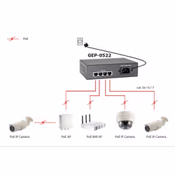 LevelOne GEP-0522 commutateur réseau Gigabit Ethernet (10/100/1000) Connexion Ethernet, supportant l'alimentation via ce port (PoE) Gris