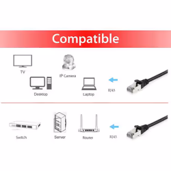Equip 606109 câble de réseau Noir 15 m Cat6a S/FTP (S-STP)