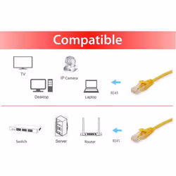 Equip 606302 câble de réseau Jaune 0,5 m Cat6a S/FTP (S-STP)