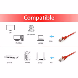 Equip 606502 câble de réseau Rouge 0,5 m Cat6a S/FTP (S-STP)