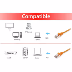 Equip 606607 câble de réseau Orange 7,5 m Cat6a S/FTP (S-STP)