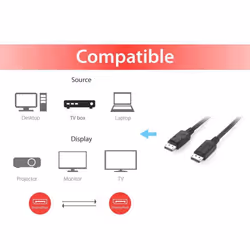 Equip 119337 câble DisplayPort 5 m Noir
