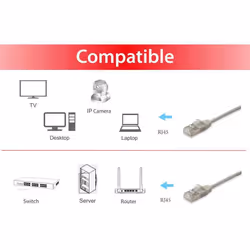Equip 606112 câble de réseau Beige 0,25 m Cat6a F/FTP (FFTP)