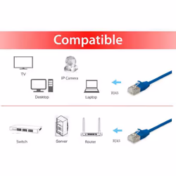 Equip 606140 câble de réseau Bleu 15 m Cat6a F/FTP (FFTP)