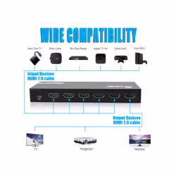 Equip 332726 commutateur vidéo HDMI