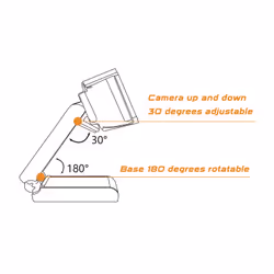 Conceptronic AMDIS02B webcam 5 MP 2592 x 1944 pixels USB 2.0 Noir