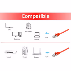 Equip 607626 câble de réseau Rouge 10 m Cat6a U/FTP (STP)