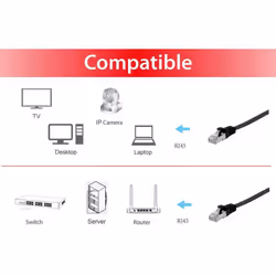 Equip 607692 câble de réseau Noir 3 m Cat6a U/FTP (STP) - Vue supplémentaire 3