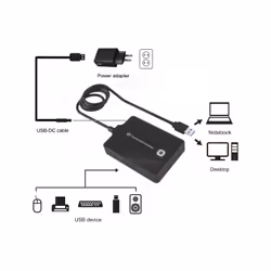 Conceptronic HUBBIES11BP station d'accueil USB 3.2 Gen 1 (3.1 Gen 1) Type-A Noir