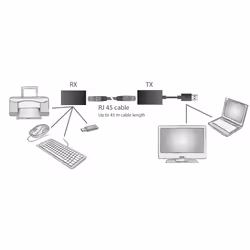 Digitus Rallonge USB - Vue supplémentaire 6