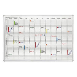 Franken JK703 tableau de bord Année
