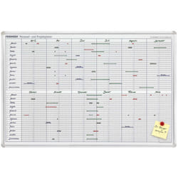 Franken JK710 tableau de bord Année