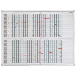 Franken SJPC1235 tableau de bord Jour