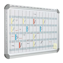 Franken EU5000 tableau de bord Année