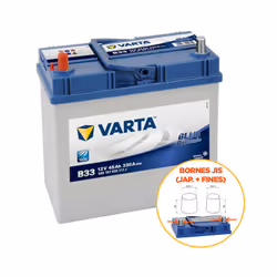 Batterie démarrage automobile / voiture / VL / camionnette Application Batterie démarrage Auto Batterie démarrage Bateaux Vol ...