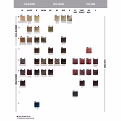 Goldwell Topchic The Reds 5R Teak 60 ml