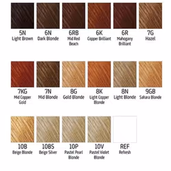 Goldwell Soft Color 10V Blond Violet Pastel 125 ml - Vue supplémentaire 2