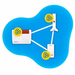 FRITZ!Repeater 3000 AX Répéteur réseau 2400 Mbit/s Blanc